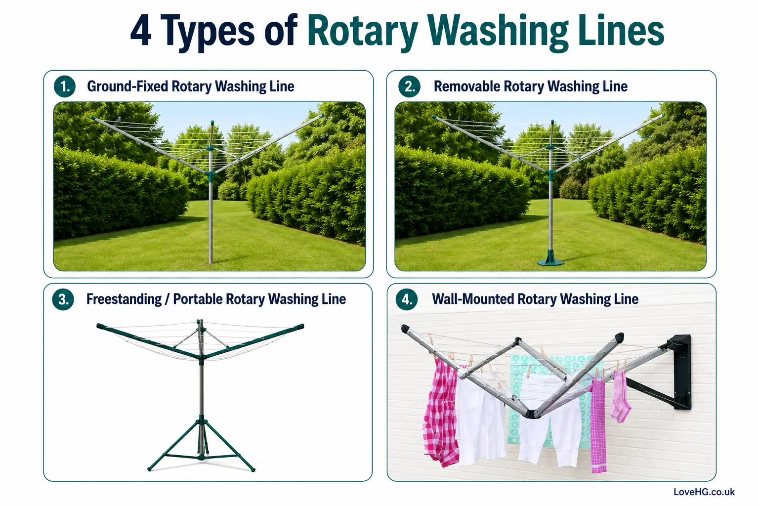 4 types of washing line, ground fixed, removable, portable and wall mounted