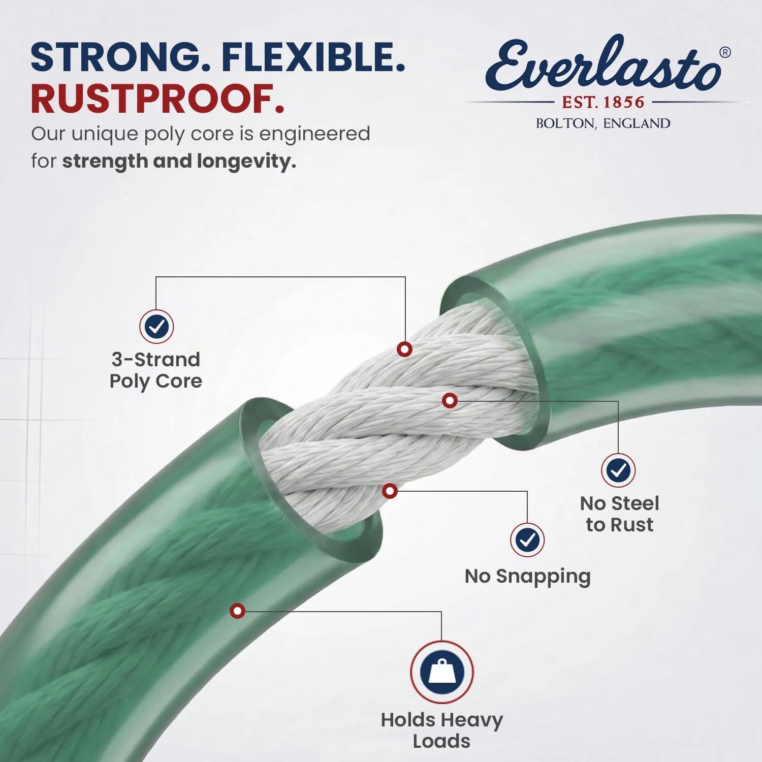 EVERLASTO 20m PVC Rope 4.8mm