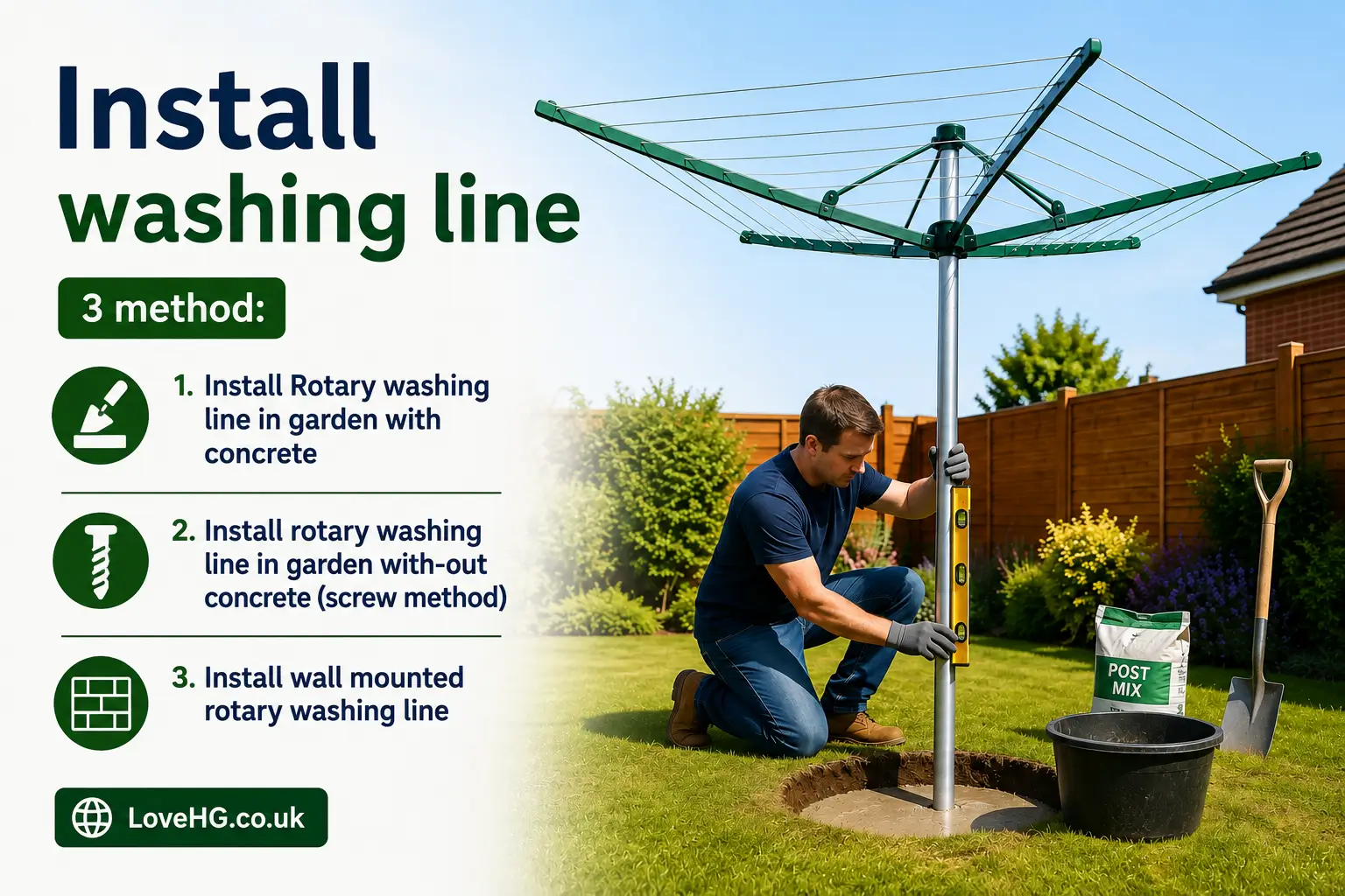 Install washing line infographic showing 3 methods: concrete installation, screw-in ground peg method and wall-mounted rotary washing line, with LoveHG.co.uk branding.
