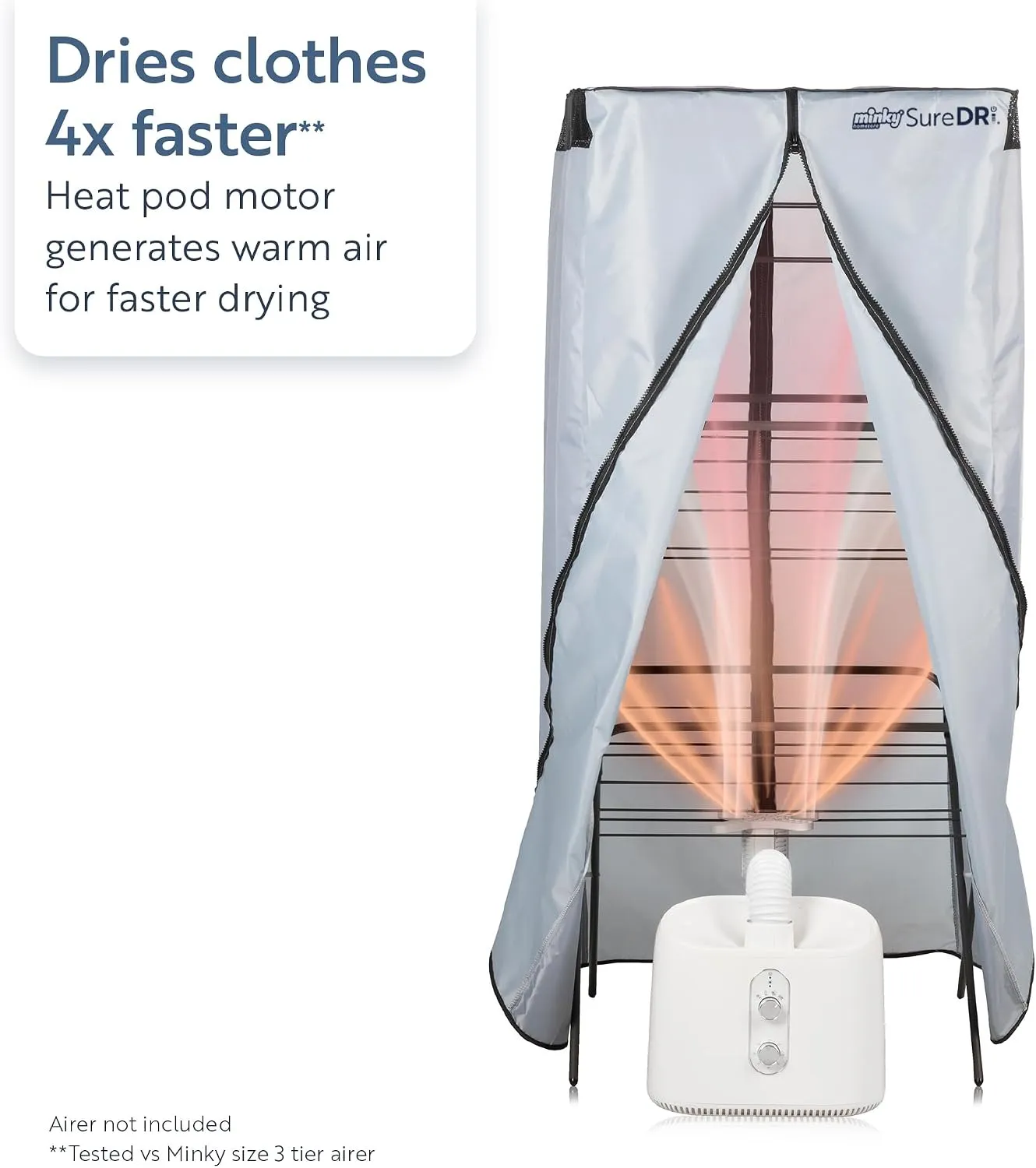 Minky SureDri Heat Pod Drying System (Airer not included)