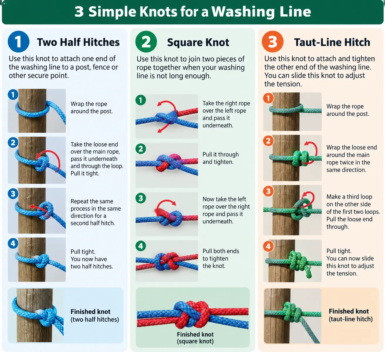 Three simple knots for tying a washing line: two half hitches, a square knot and a taut-line hitch, with step-by-step rope illustrations.