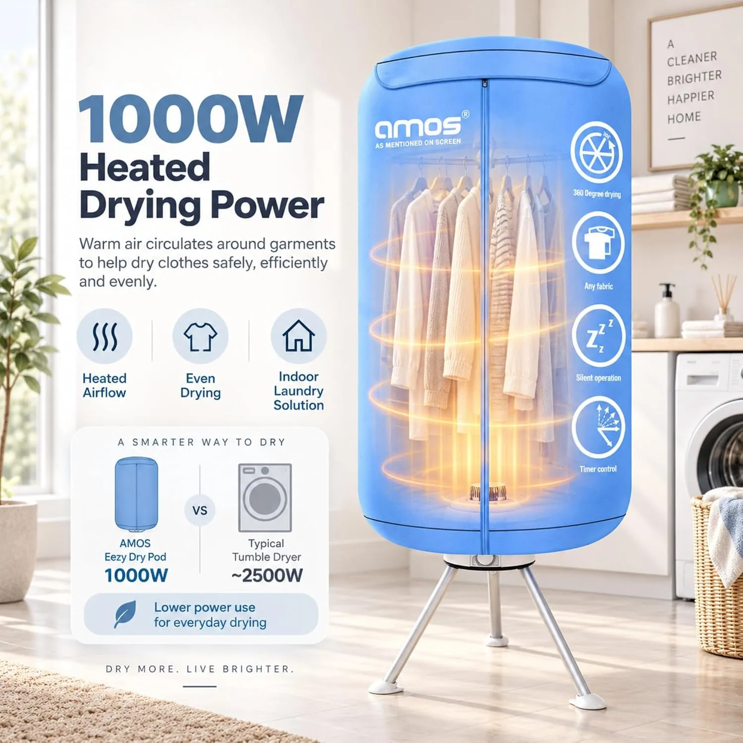 AMOS 1000W Drying Pod picture 3